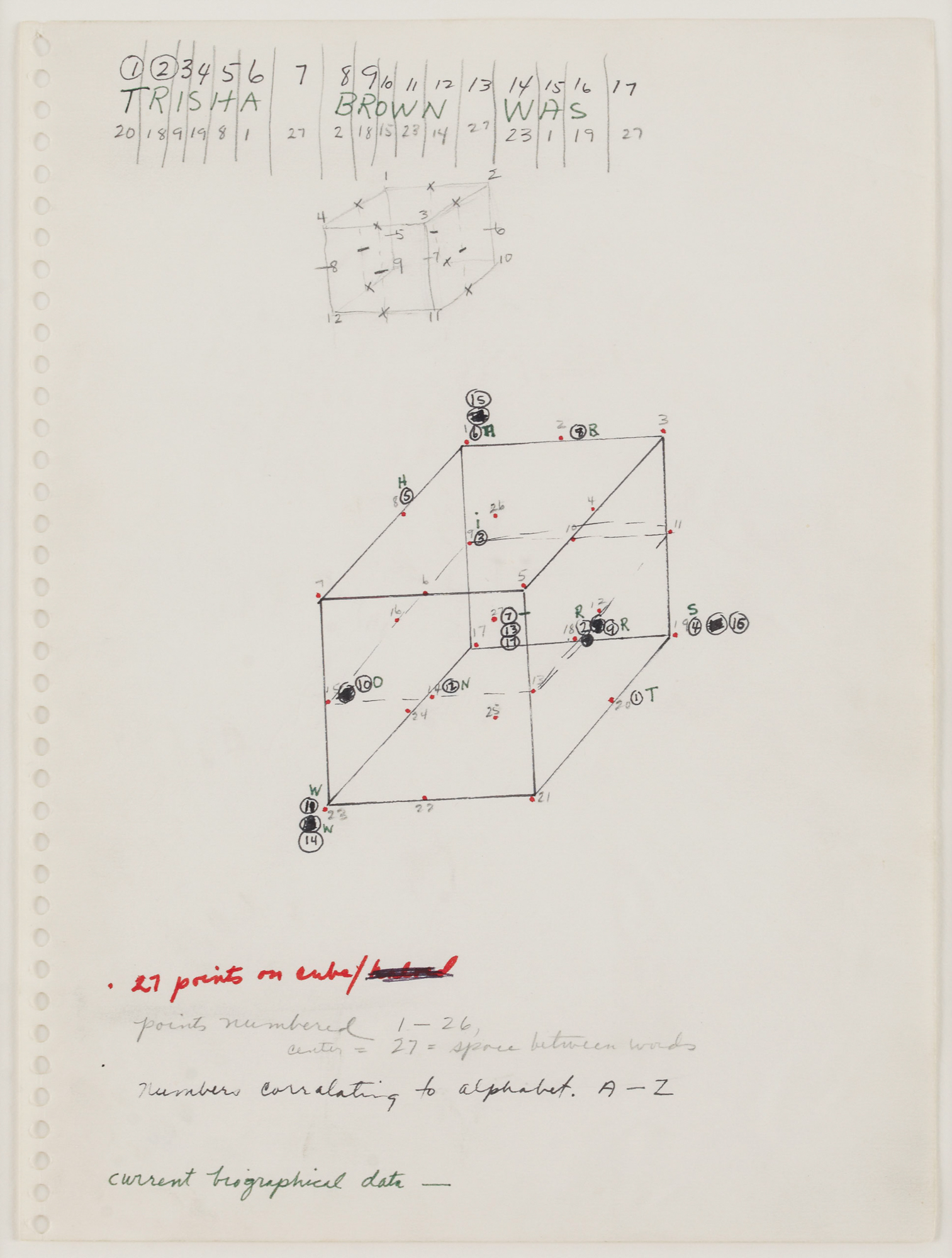 Trisha Brown Detail from Untitled (Locus), 1975 Ink and graphite on paper Set of 8 drawings: 12.0625 x 9 inches (30.6 x 22.9 cm), this part